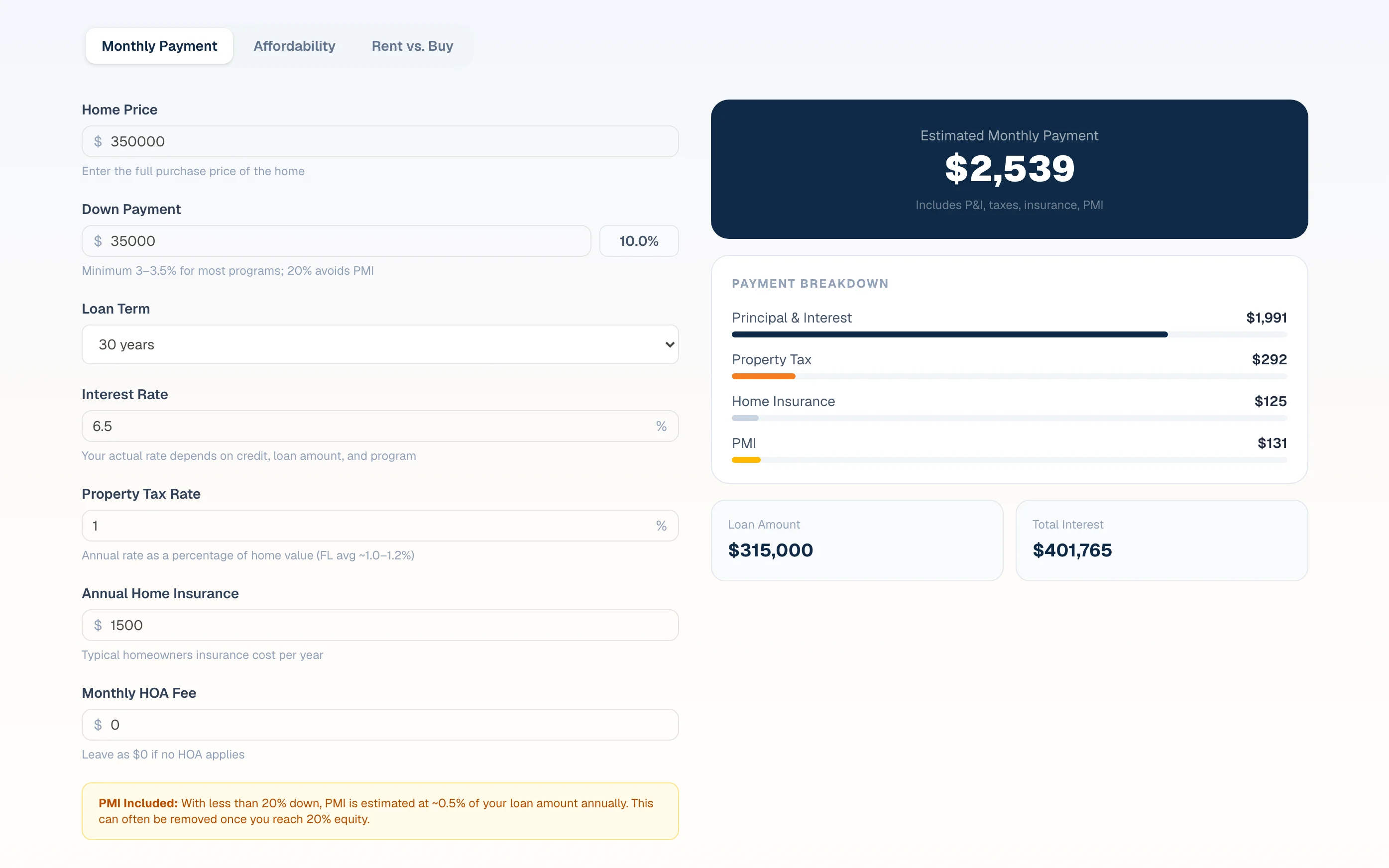 First Look Home Loans mortgage calculator showing an estimated monthly payment with principal and interest, property tax, insurance and PMI broken out, using illustrative inputs
